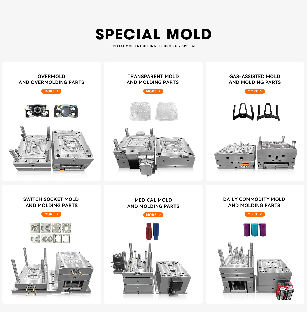 Инъекционная фабрика плесени