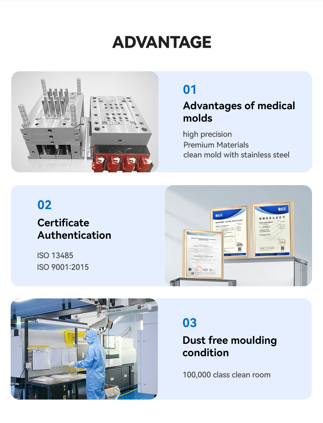 Медицинская пластиковая форма